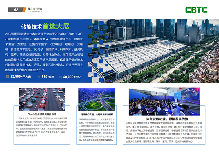 2023深圳國際儲能技術裝備展覽會圖集